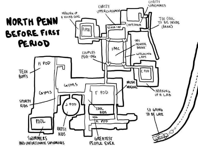 COMICS: The Un-told map of NPHS