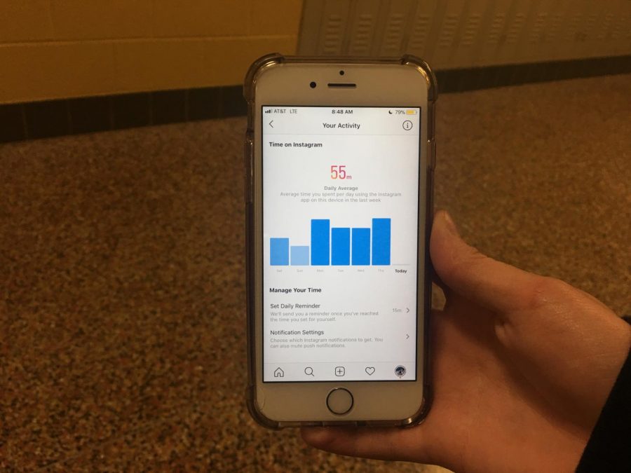 Locked in on her phone... a students social media report of time spent on instagram 