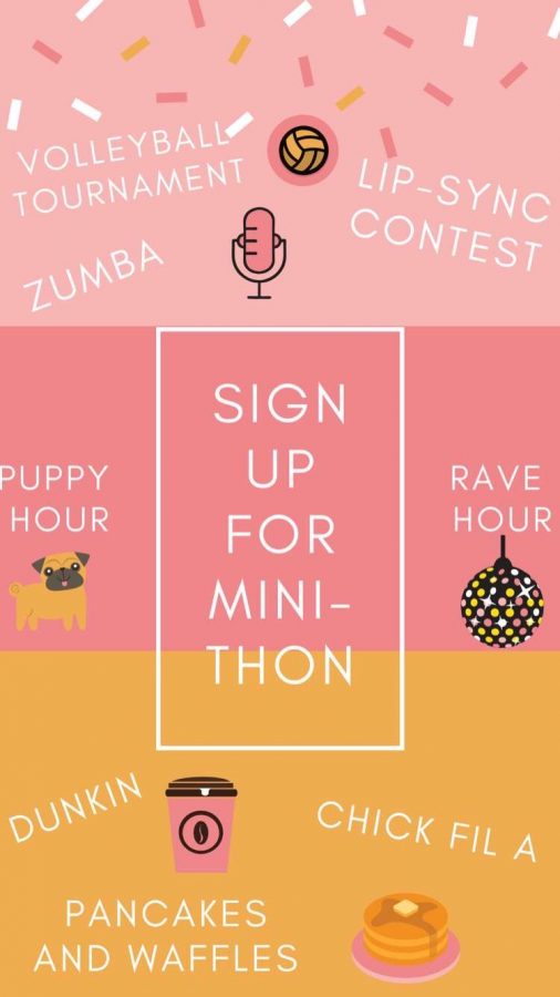 Calling+all+students%21+Register+for+MiniTHON+2020%21