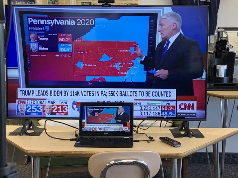 CNN anchor John King recaps the key battle ground state of Pennsylvania and breaks down how each individual county affected the state.