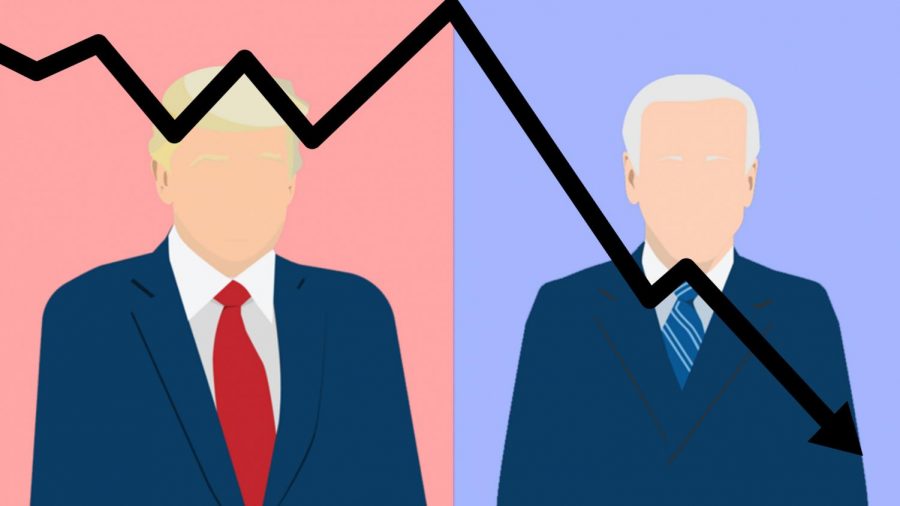 Staff Writer Tyler Letcher examines the sharp drop in ratings that networks like CNN and MSNBC have seen since the departure of Former President Donald Trump.