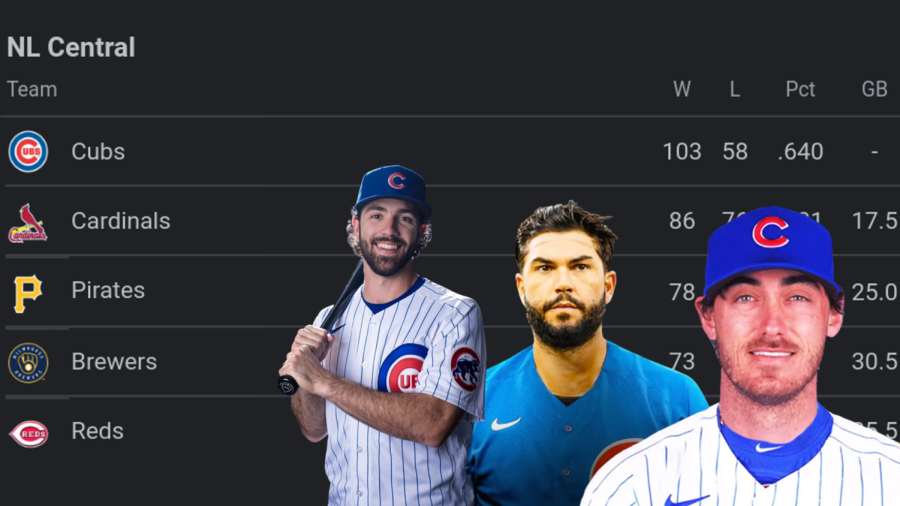 With+key+additions+such+as+Hosmer%2C+Bellinger%2C+and+the+potential+for+a+trade+for+a+catcher%2C+will+the+Cubs+reach+contention+-+or+even+the+success+of+their+2016+club%3F+%28Tyler+Letcher%29