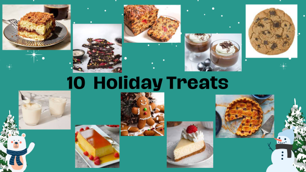 So many great treats to eat around the Holidays!